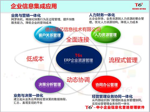 德州企業生產管理新篇章 用友T6軟件銷售助力制造業智能化升級